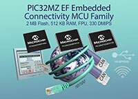 Microchip 的 PIC32MZ EF 系列 MCU 的图片