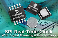 SPI Real-Time Clock/Calendars