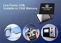 Image of Microchip Technology's eXtreme Low-Power PIC32MM 'GPM' MCU Family