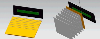 Flexible Breitband-Mobilfunkantenne