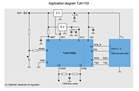 Image of NXP's TJA1153 Application Diagram