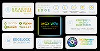 NXP 的 MCX-N 系列微控制器图片