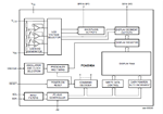 PCA8546 Block Diagram