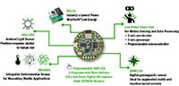 Image on onsemi RSL10-SENSE-GEVK Development Platform