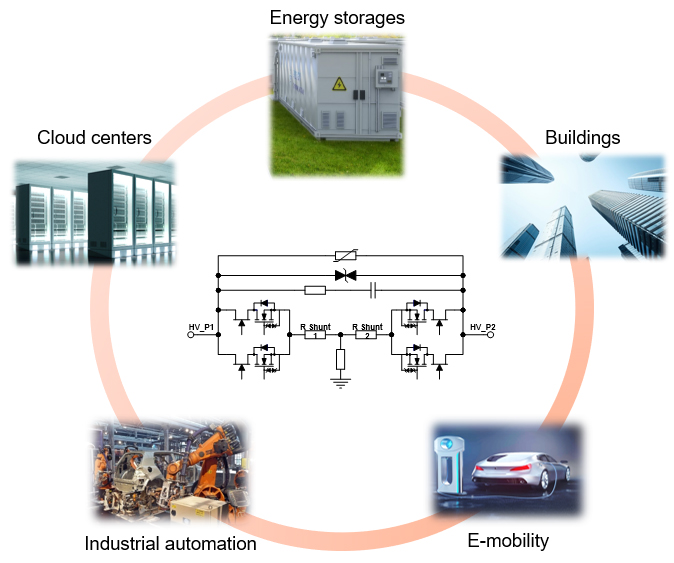 Graphic showing a block diagram and several applications for SSBCs including energy storage, buildings, e-mobility, industrial automation, and cloud centers