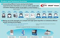 Omron 的人脸识别摄像头产品概览（单击放大）