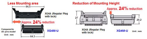 XG4M