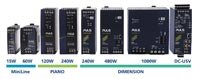 Image of PULS Product Series Overview