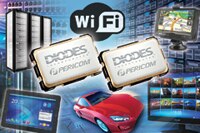 Pericom 的 ASSP Wi-Fi 晶體和振盪器圖片