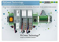 PLCnext 控制入门工具包和控制器图片