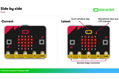 Image of OKdo Micro:Bit V2 Eval Board