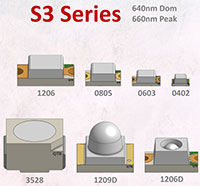 QT Brightek 的 S3 系列 640nm/660nm LED 图像（点击放大）