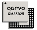Image of Qorvo QM35825 Dual LNA Modules