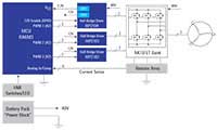 Renesas 的制胜组合 - 电动工具的电机控制的图片