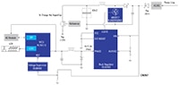 Renesas 带有 4G 模块的智能电表电源解决方案图片