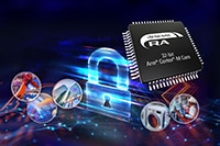 Renesas RA MCU 的圖像