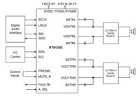 Image of Richtek's RT9120S Series Class-D Audio Amplifier with DRC Control