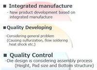 Image of ROHM Semiconductor's Automotive LEDs