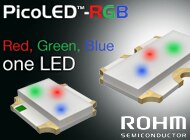 Image of ROHM Semiconductor's PICOLED™-RGB