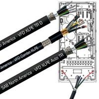 Imagen de los cables VFD de SAB