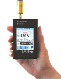 Image of SCS' EM Eye Meter