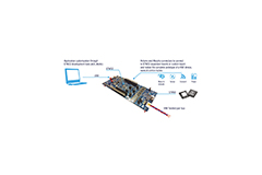 EVALKITSTKNX Evaluation/Development Kit - STMicro | DigiKey