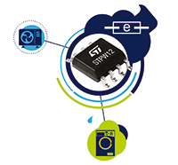Imagen del disyuntor electrónico programable STPW12