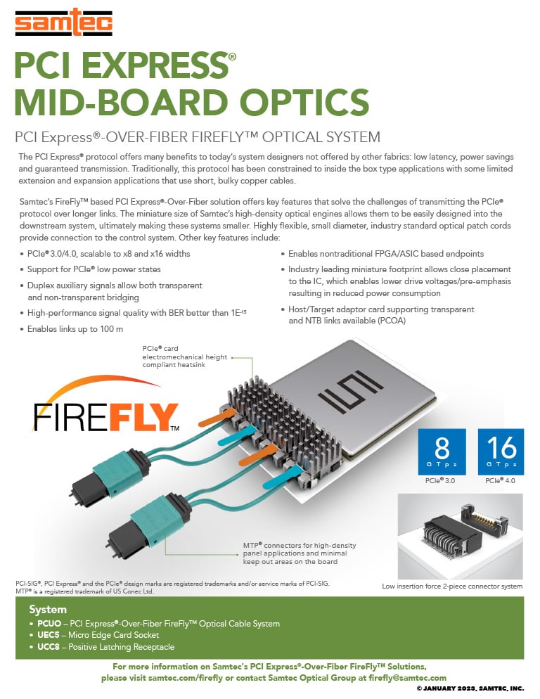 Optical Module Code Board FireFly Mid-Board Optical Transceiver Solutions by Samtec | DigiKey