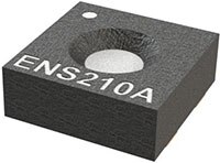 ScioSense 的 ENS210A 汽车级数字相对湿度和温度传感器图片