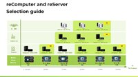 Image of Seeed's NVIDIA Jetson Family Comparisons