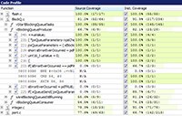 Image of Segger's code profiling