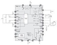 Semtech 的 TS51111 图片