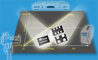 SiTime 的 SiT380x VCXO 及其应用的图片