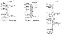 Signal Transformer's M4L-1, M4L-2, and M4L-3 Diagrams