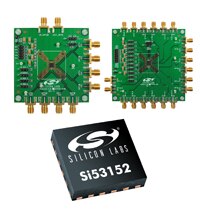 Image of Silicon Laboratories' PCI-EXPRESS®