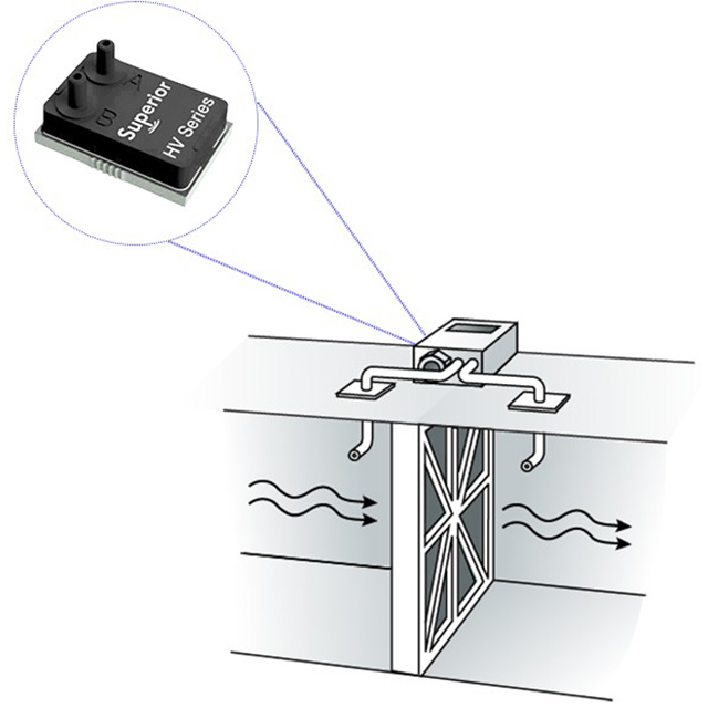 HV Series Sensors - Superior Sensor Technology | DigiKey