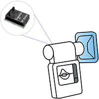 Image of Superior Sensor Technology SP Series Differential Pressure Sensors for Spirometry Applications