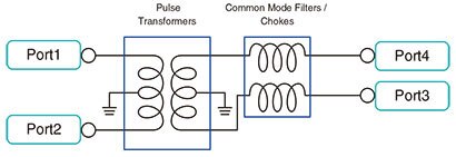 Image of the connection diagram