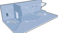 Image of TE Connectivity's NECTOR M Power System