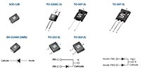 Image of Taiwan Semiconductor 1200 V SiC Schottky Diodes for Next-Generation Power Designs