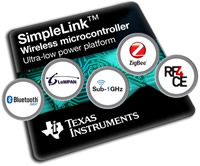 Bild der SimpleLink-Wireless-MCUs CC2630/40/50 von Texas Instruments