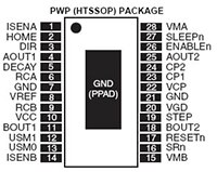DRV8811 - Stepper Motor Controller IC