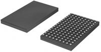 Texas Instruments 的 DS280BR820 8 通道线性中继器图片