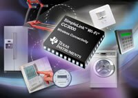 Image of Texas Instruments' SimpleLink™ CC3000 Wi-Fi® Modules