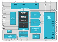 Texas Instruments 的 TAS2781 扬声器保护 D 类放大器图片（点击放大）