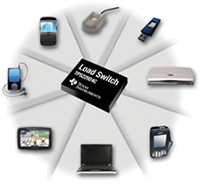 TPS22924C Load Switch with Low ON Resistance