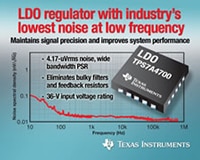 TPS7A4700 Ultra-Low Noise Linear Regulator