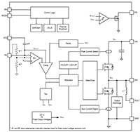 Image of Texas Instruments TPSM82830x Step-Down Power Modules