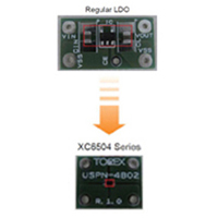 Image of Torex Semiconductor Ltd's XC6504 Series Small Voltage Regulators