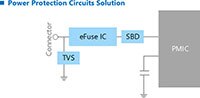 Toshiba 电源保护电路解决方案图片